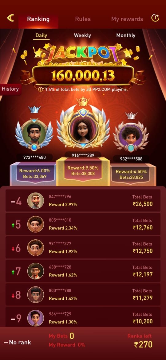 PP2 GAME APK DOWNLOAD